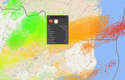 Realtime tracking & nowcasting - nowcast